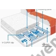 Kép 3/3 - Síkfólia padlófűtéshez 1,3 x 50 m (raszterhálós fólia csomag / 65 m2)