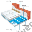 Kép 3/3 - VALSIR TECKFLOOR pogácsás rendszerlemez 1,12 m2-es táblákban
