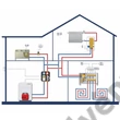 Kép 2/3 - WATTS BTDP heti programozású termosztát (vezetékes)